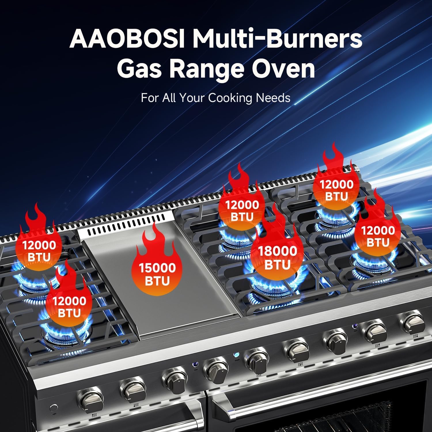 AAOBOSI Gas Range Review: Honest Pros & Cons for Buyers 2 AAOBOSI gas range review,AAOBOSI gas range review pros cons,AAOBOSI freestanding range review honest opinion,AAOBOSI 48 inch gas range review verdict,AAOBOSI double oven range review worth buying,AAOBOSI stove review rating setup and first use experience