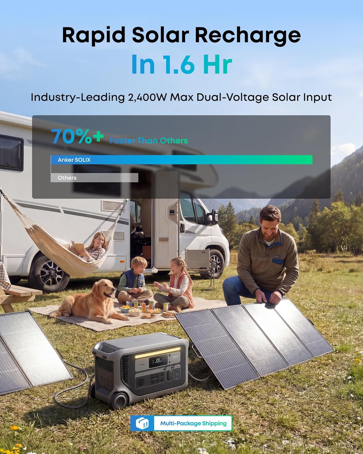 Anker SOLIX F3000 review,Anker SOLIX F3000 portable power station review,Anker SOLIX F3000 review pros cons,Anker SOLIX F3000 review honest opinion,Anker SOLIX F3000 review and rating,Anker SOLIX F3000 review verdict performance testing and real-world results