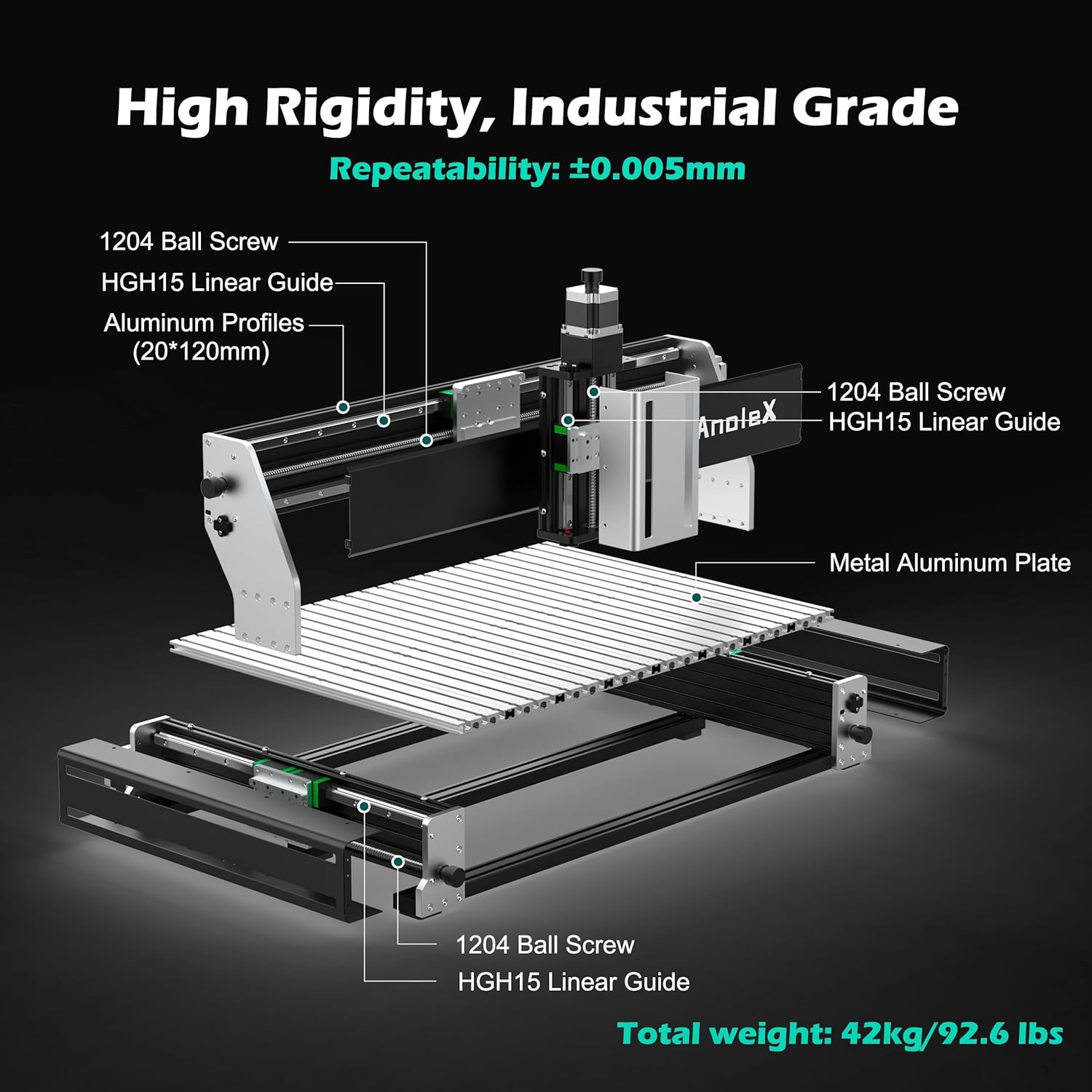 AnoleX RX6040 CNC Router Review: Honest Pros & Cons 3 AnoleX RX6040 CNC router review RX6040 CNC review and rating is AnoleX RX6040 worth buying AnoleX RX6040 review pros cons RX6040 CNC review honest opinion AnoleX RX6040 review verdict features in daily use