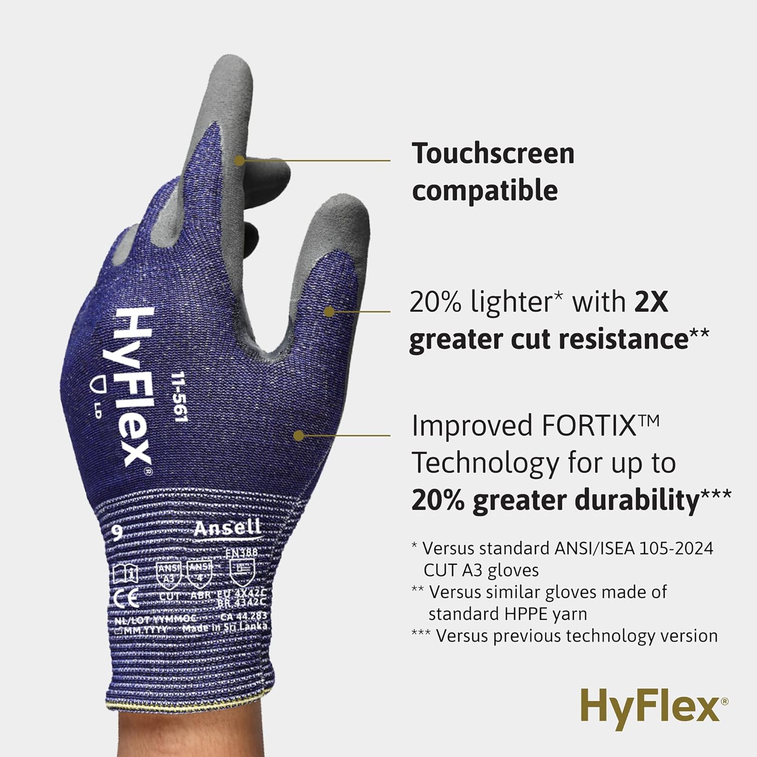 Ansell HyFlex 11-561 Review: Unbiased Pros & Cons 3 Setting up the Ansell HyFlex 11-561 review,Ansell HyFlex 11-561 review and rating,is Ansell HyFlex 11-561 worth buying,Ansell HyFlex 11-561 review pros cons,Ansell HyFlex 11-561 review honest opinion,Ansell HyFlex 11-561 review verdict for the first time
