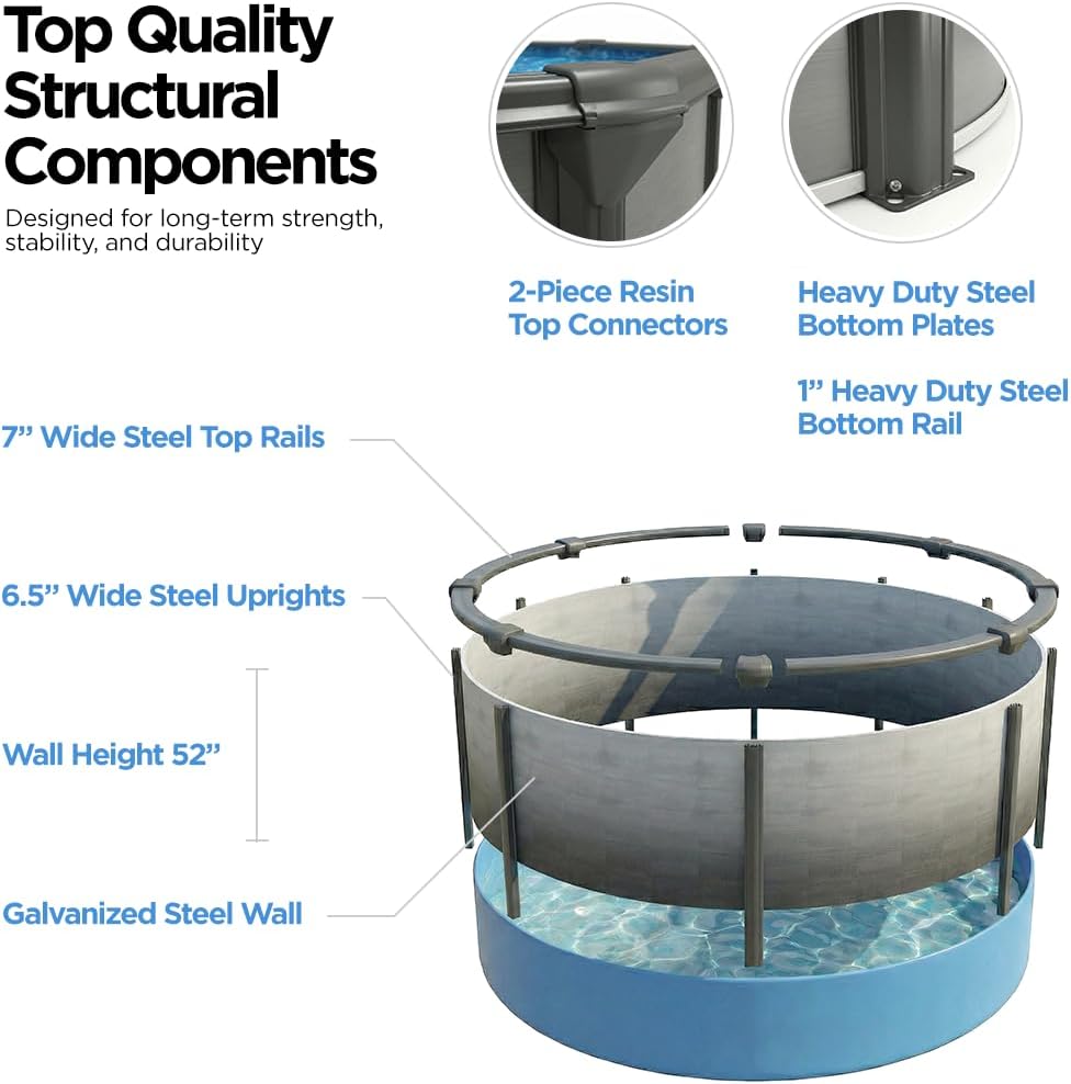 AquaDoc Coventry pool review performance results — claims verified through real-world testing