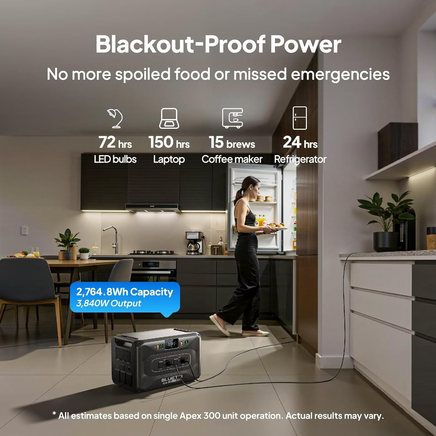 BLUETTI Apex 300 Review: Honest Verdict on 5.5kWh Power Station 2 BLUETTI Apex 300 review real-world performance test results