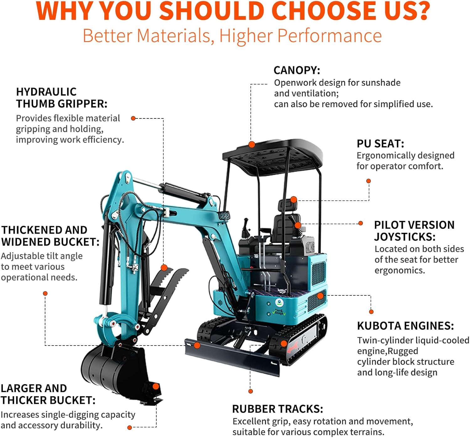DigMaster DM200 Mini Excavator Review: Unbiased Pros & Cons 2 DigMaster DM200 mini excavator review,DigMaster DM200 review and rating,is DigMaster DM200 worth buying,DigMaster DM200 review pros cons,DigMaster DM200 review honest opinion,DigMaster DM200 review verdict key features and specifications overview