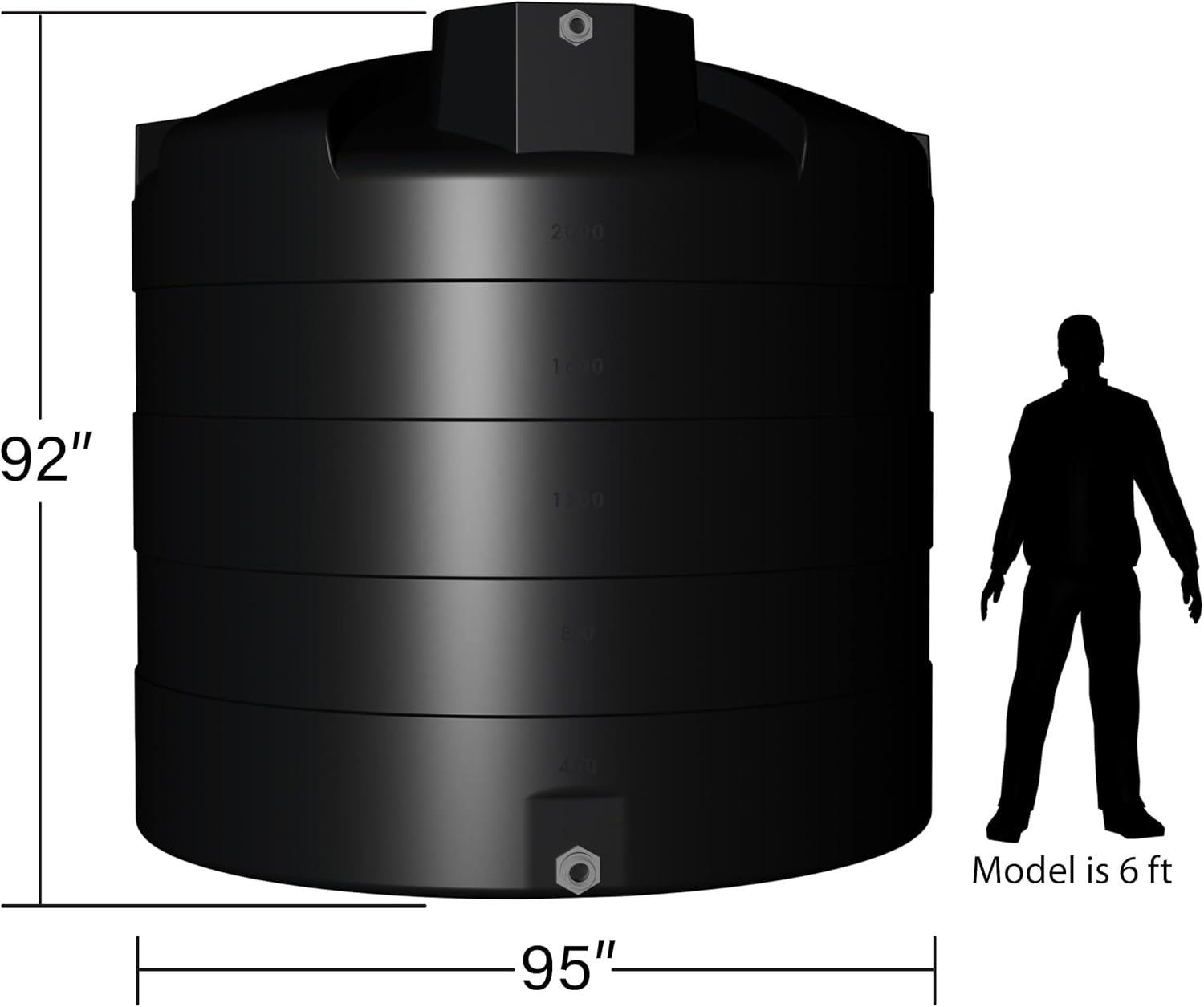 Elkhart Plastics 2500 gallon water tank review,2500 gallon water tank review and rating,is 2500 gallon water tank worth buying,Elkhart Plastics water tank review pros cons,2500 gallon vertical tank review honest opinion,Elkhart Plastics 2500 gallon tank review verdict — features that matter in real use