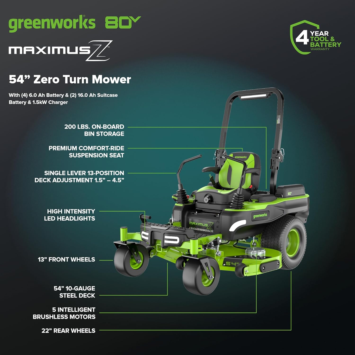 Greenworks 80V MaximusZ Review: Honest Pros & Cons 2 Greenworks 80V MaximusZ review,Greenworks 80V MaximusZ review and rating,is Greenworks 80V MaximusZ worth buying,Greenworks 80V MaximusZ review pros cons,Greenworks 80V MaximusZ review honest opinion,Greenworks 80V MaximusZ review verdict setup process and initial configuration
