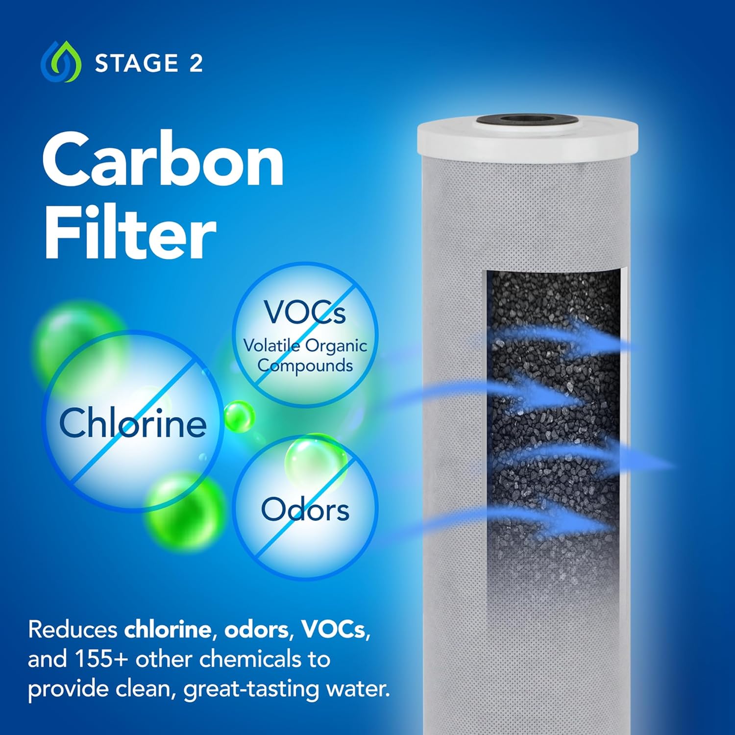 Kind Water Systems E-3000UV review,Kind Water Systems E-3000UV review and rating,is Kind Water Systems E-3000UV worth buying,Kind Water Systems E-3000UV review pros cons,Kind Water Systems E-3000UV review honest opinion,Kind Water Systems E-3000UV review verdict compared to top alternatives
