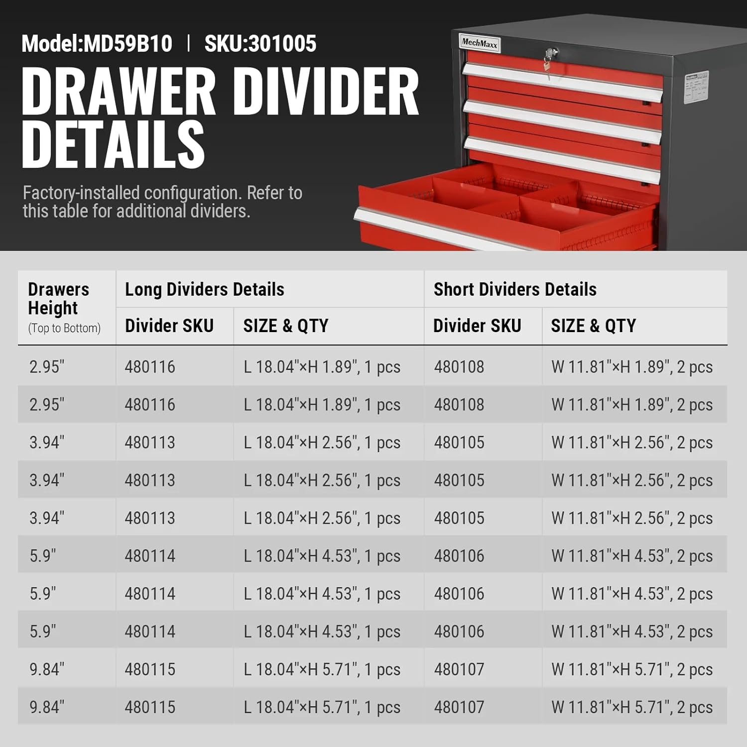 MechMaxx heavy duty drawer cabinet review,MechMaxx MD59B10 review and rating,is MechMaxx tool cabinet worth buying,MechMaxx 10 drawer cabinet review pros cons,MechMaxx heavy duty cabinet review honest opinion,MechMaxx drawer cabinet review verdict benchmark scores and measured results