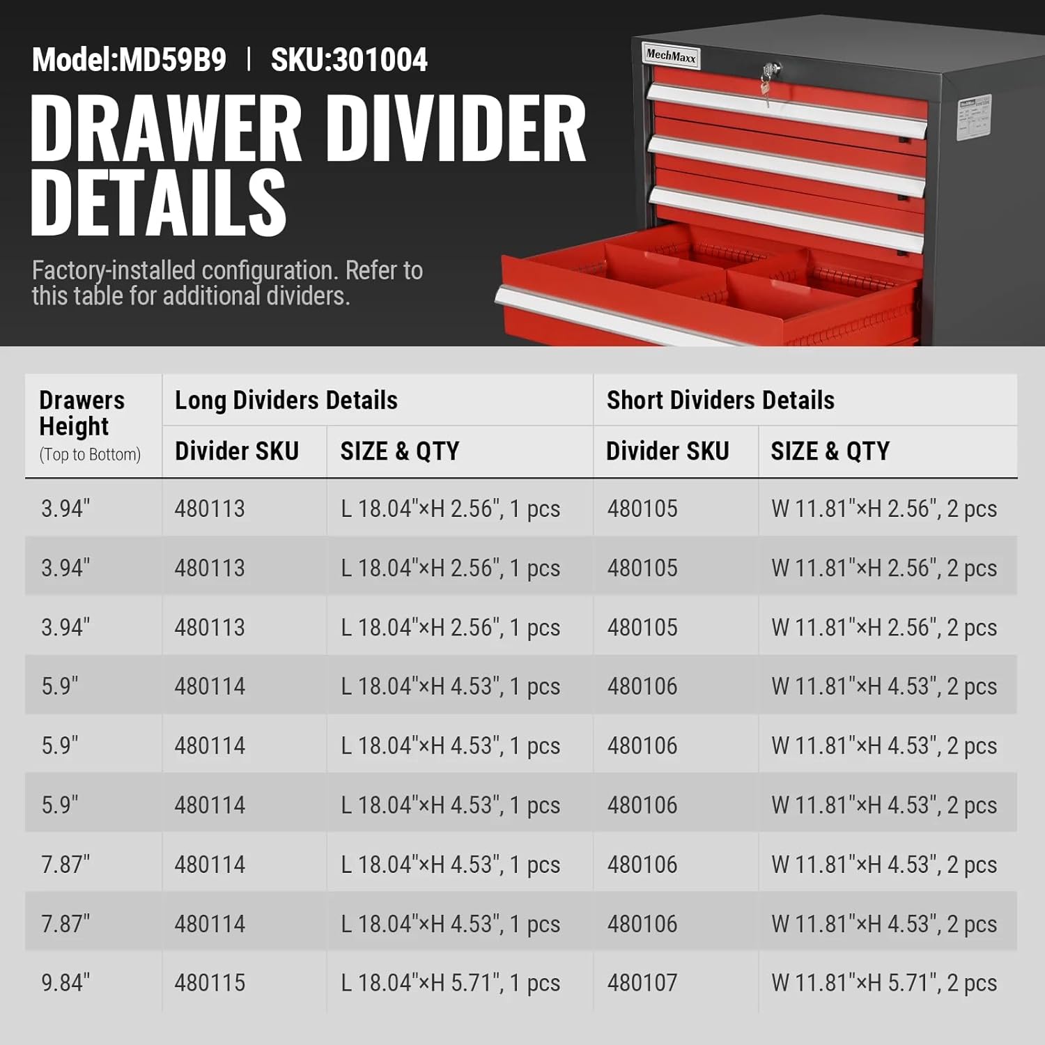 MechMaxx Heavy Duty Tool Cabinet Review: Pros & Cons 3 MechMaxx heavy duty tool cabinet review feature breakdown showing the modular dividers and full-width handles