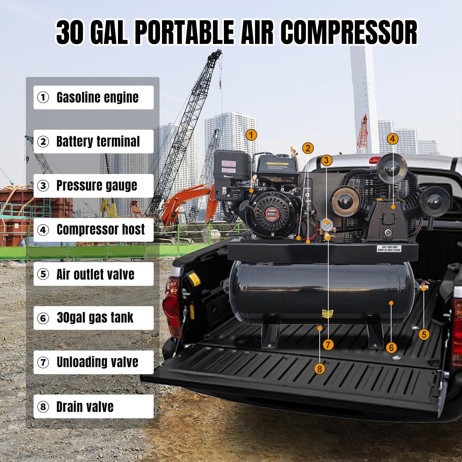 MutsMover 13HP Gas Air Compressor Review: Pros & Cons 3 MutsMover 13HP gas air compressor review,13HP gas air compressor review and rating,MutsMover air compressor review pros cons,30 gallon air compressor review worth buying,gas powered compressor review honest opinion,MutsMover 13HP compressor review verdict after extended use — long-term performance