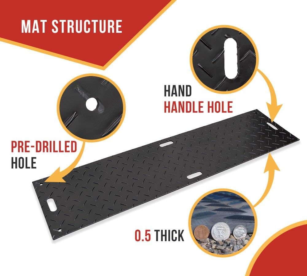 Mytee Products Ground Protection Mats Review: Pros & Cons 4 Mytee Products ground protection mats review,ground protection mats review and rating,Mytee Products mat review pros cons,heavy equipment mats review honest opinion,temporary roadway matting review verdict,ground protection mats worth buying review real-world details not found in the official specs