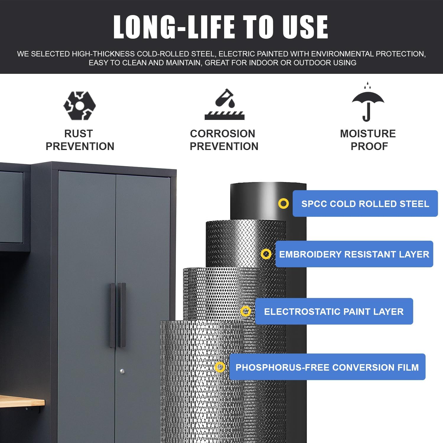 Tsnritor Garage Storage Cabinet Review: Honest Pros & Cons 4 Tsnritor garage storage cabinet review compared to top alternatives