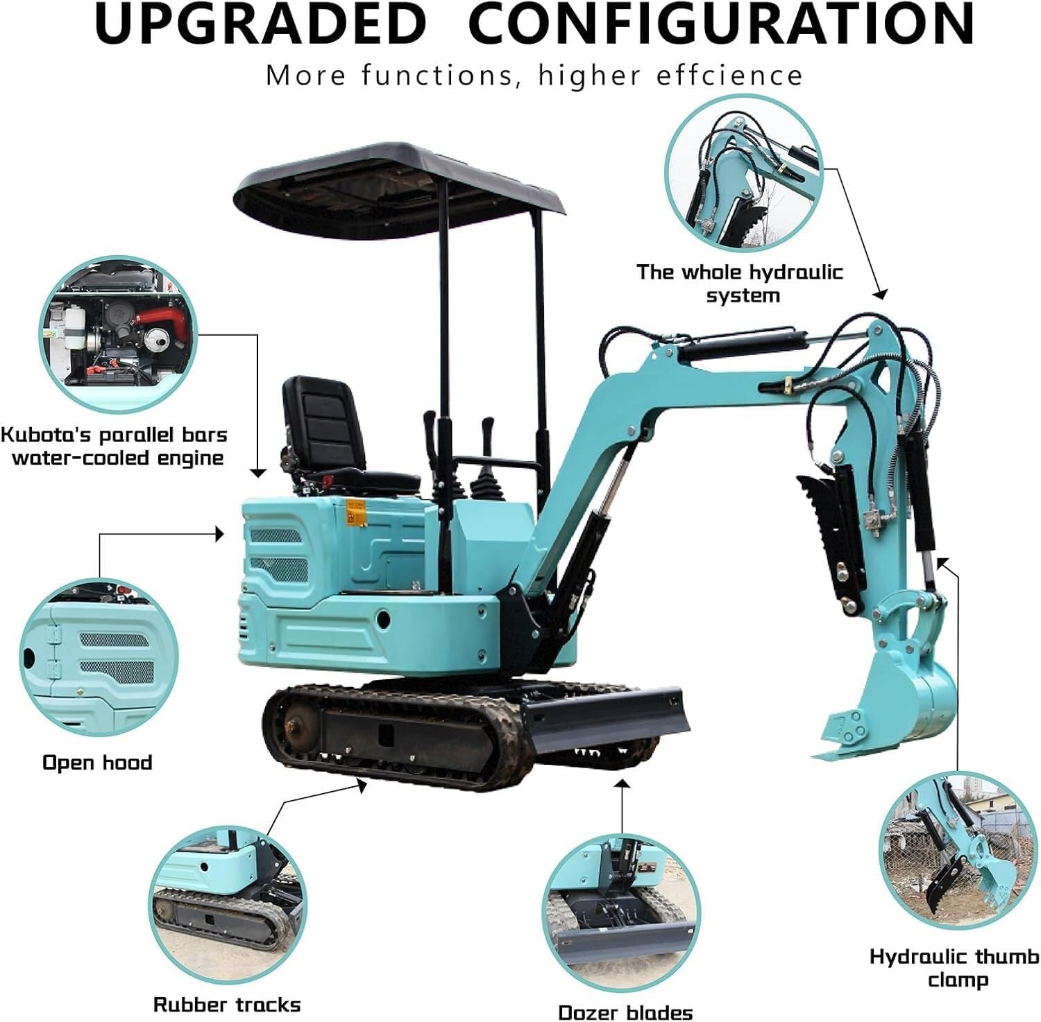 Yuntu Rapid Drive excavator review and rating setup process and initial configuration steps