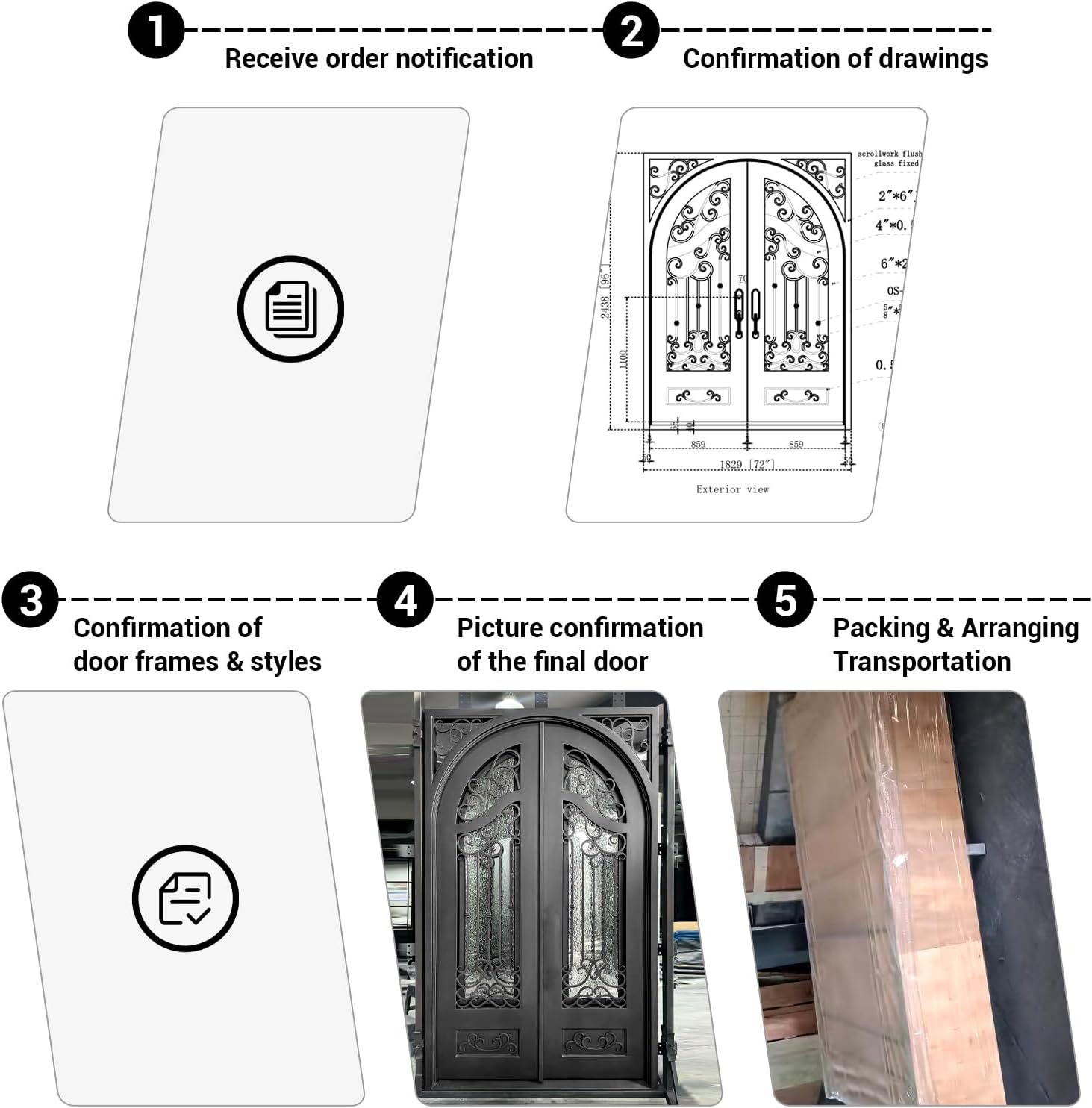 CHETTO C Iron Double Door Review: Pros & Cons Worth Buying? 3 chetto c iron double door review,chetto c entry door review and rating,is chetto c iron double door worth buying,chetto c double door review pros cons,chetto c iron door review honest opinion,chetto c prehung door review verdict — week-by-week testing diary
