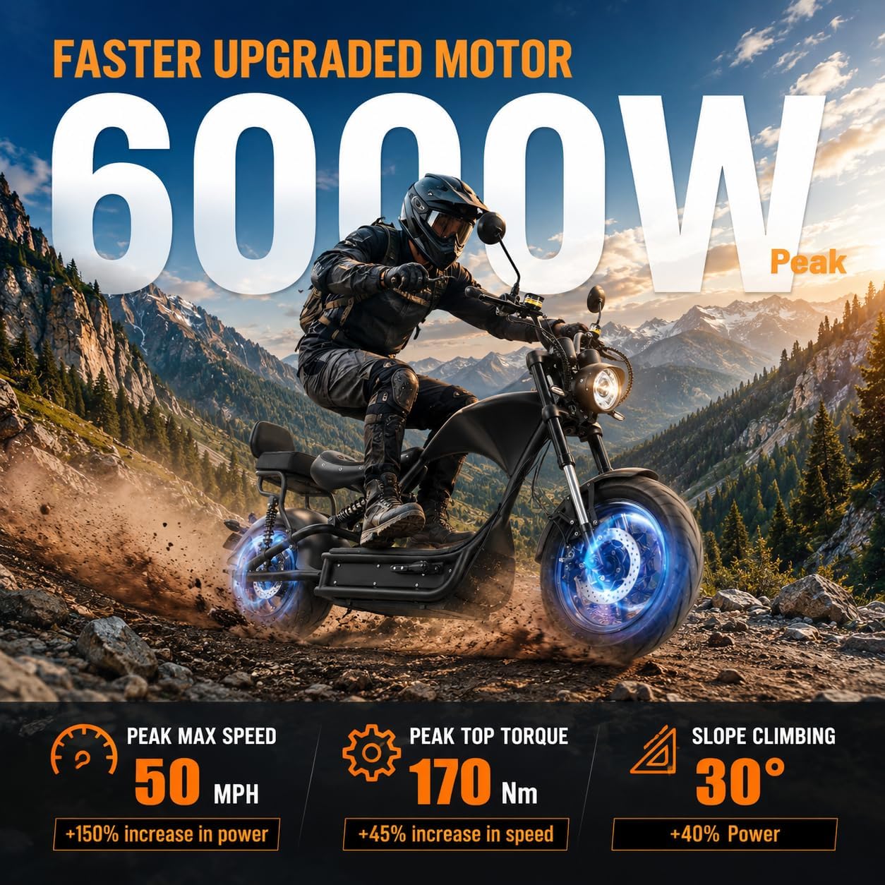 eAhora M1P Pro Review: Honest Verdict on Power & Performance 3 eAhora M1P Pro review and rating feature breakdown and specification detail