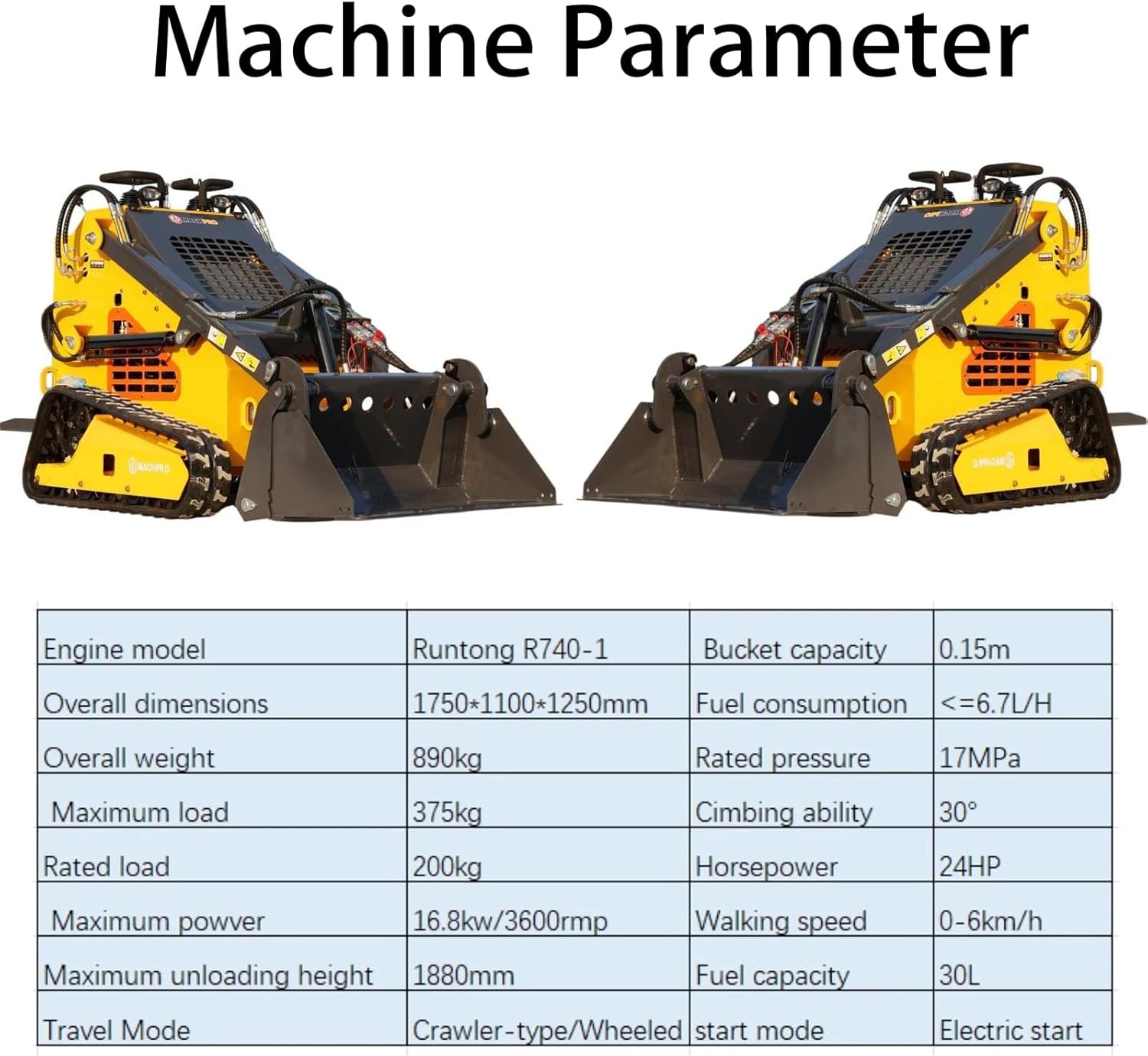 machpro mini track skid steer review,machpro mp-380 review,mini track loader review and rating,macchpro skid steer worth buying,machpro 380 review pros cons,machpro mini loader review verdict key features examined up close