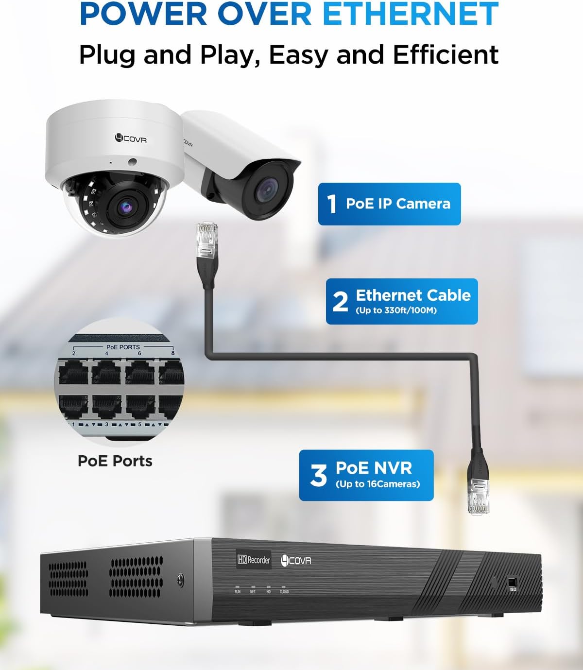 4COVR 16 Channel PoE Security Camera System Review: Worth Buying? 2 4COVR 16 channel PoE security camera system review,4COVR security camera system review and rating,is 4COVR PoE camera system worth buying,4COVR 4K NVR system review pros cons,4COVR security camera system honest opinion,4COVR PoE camera system review verdict key features and specifications overview