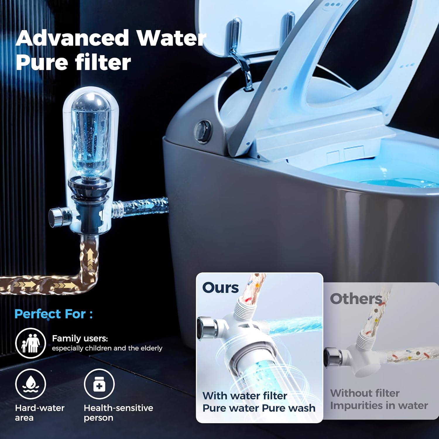 Alphabath smart toilet review,Alphabath smart toilet review and rating,is Alphabath smart toilet worth buying,Alphabath smart toilet review pros cons,Alphabath smart toilet review honest opinion,Alphabath smart toilet review verdict — setup process and usability