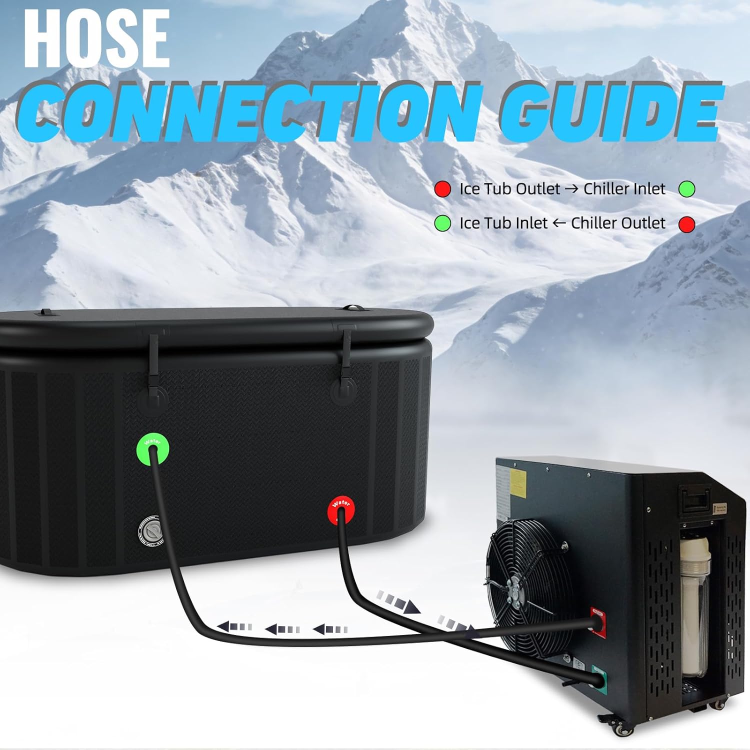 Setup and practical use guide for BEYOND MARINA 1HP cold plunge chiller review,1HP ice bath chiller review and rating,is BEYOND MARINA cold plunge chiller worth buying,BEYOND MARINA 1HP chiller review pros cons,1HP cold plunge chiller review honest opinion,BEYOND MARINA ice bath chiller review verdict
