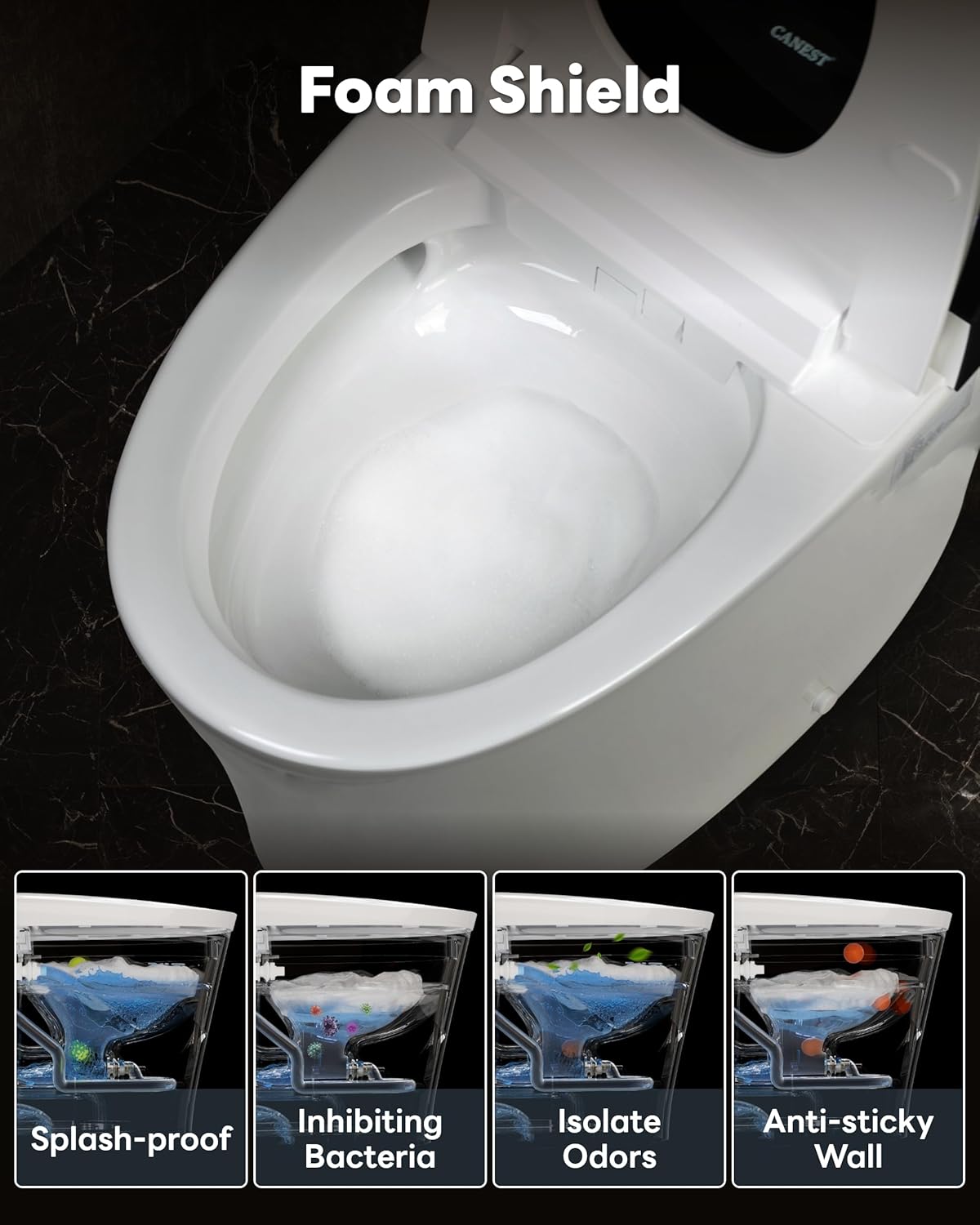CANEST smart toilet review compared against top alternatives
