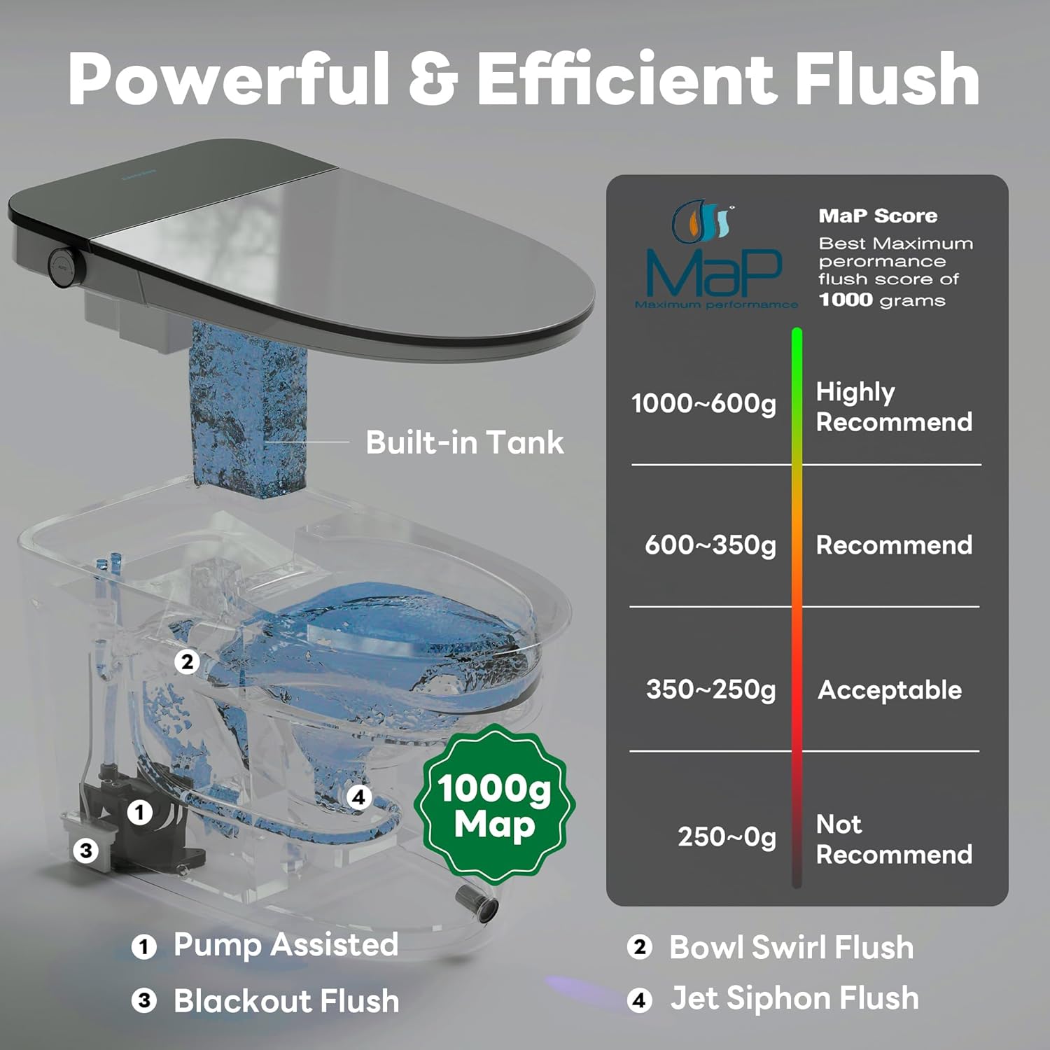 Casta Diva K030PRO review,Casta Diva smart toilet review and rating,is Casta Diva K030PRO worth buying,Casta Diva K030PRO review pros cons,Casta Diva K030PRO review honest opinion,Casta Diva K030PRO review verdict — design and build quality detail