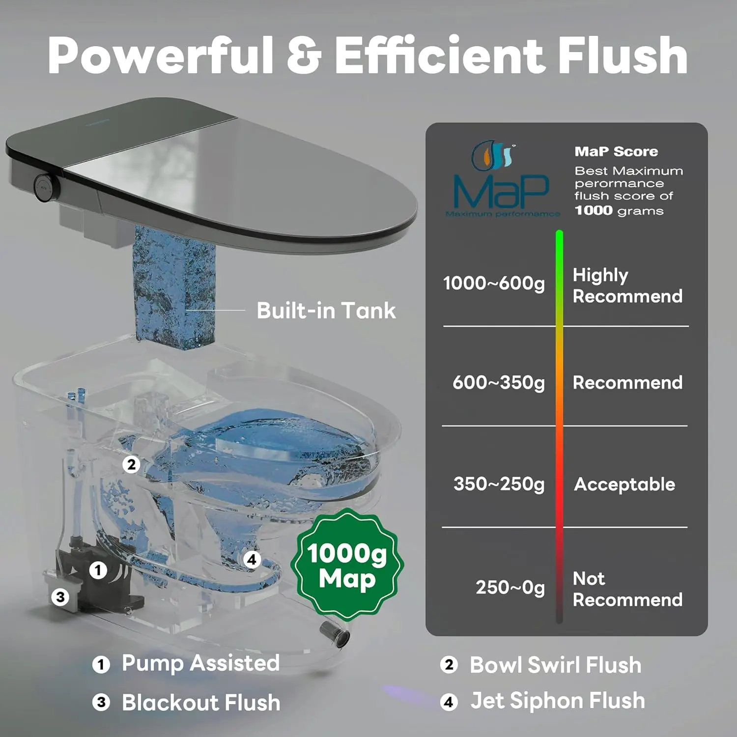 Casta Diva K030PRO Review: Honest Pros & Cons Worth Buying? 2 Casta Diva K030PRO review,Casta Diva smart toilet review and rating,is Casta Diva K030PRO worth buying,Casta Diva K030PRO review pros cons,Casta Diva K030PRO review honest opinion,Casta Diva K030PRO review verdict — design and build quality detail