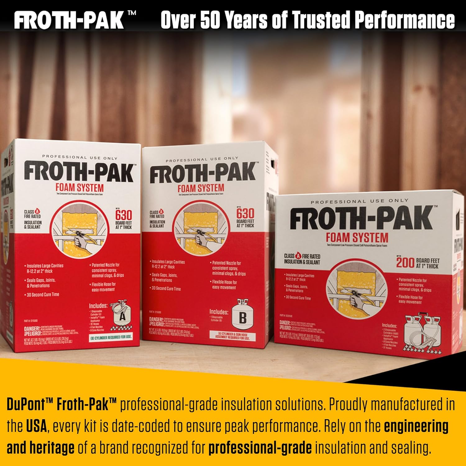 Froth Pak 630 review setup and first use experience