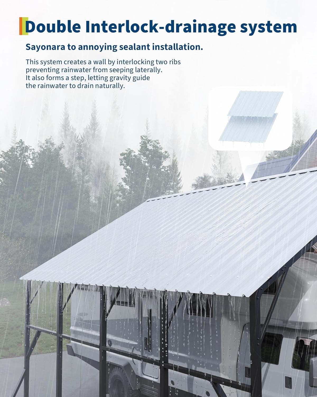 Garvee metal carport kit review,Garvee carport review and rating,is Garvee carport worth buying,Garvee carport review pros cons,Garvee carport review honest opinion,Garvee metal carport review verdict — performance test results