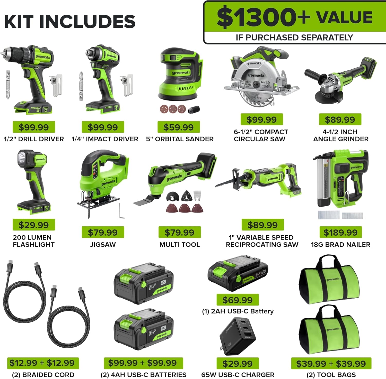 Greenworks 24V tool combo review,Greenworks 24V power tool kit review and rating,Greenworks 24V combo kit pros cons,Greenworks 10 piece tool set worth buying,Greenworks 24V brushless tool review verdict,Greenworks 24V combo honest opinion setup and first use experience