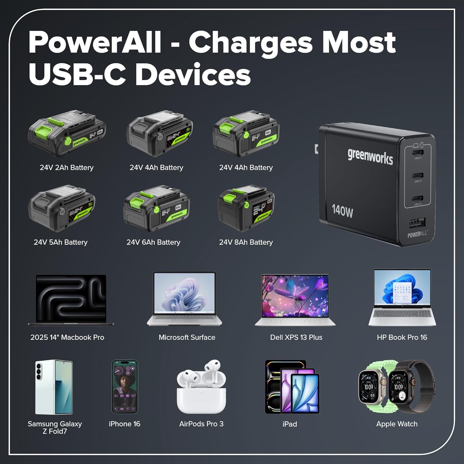 Greenworks 24V tool combo review,Greenworks 24V power tool kit review and rating,Greenworks 24V combo kit pros cons,Greenworks 10 piece tool set worth buying,Greenworks 24V brushless tool review verdict,Greenworks 24V combo honest opinion after extended use — long-term performance