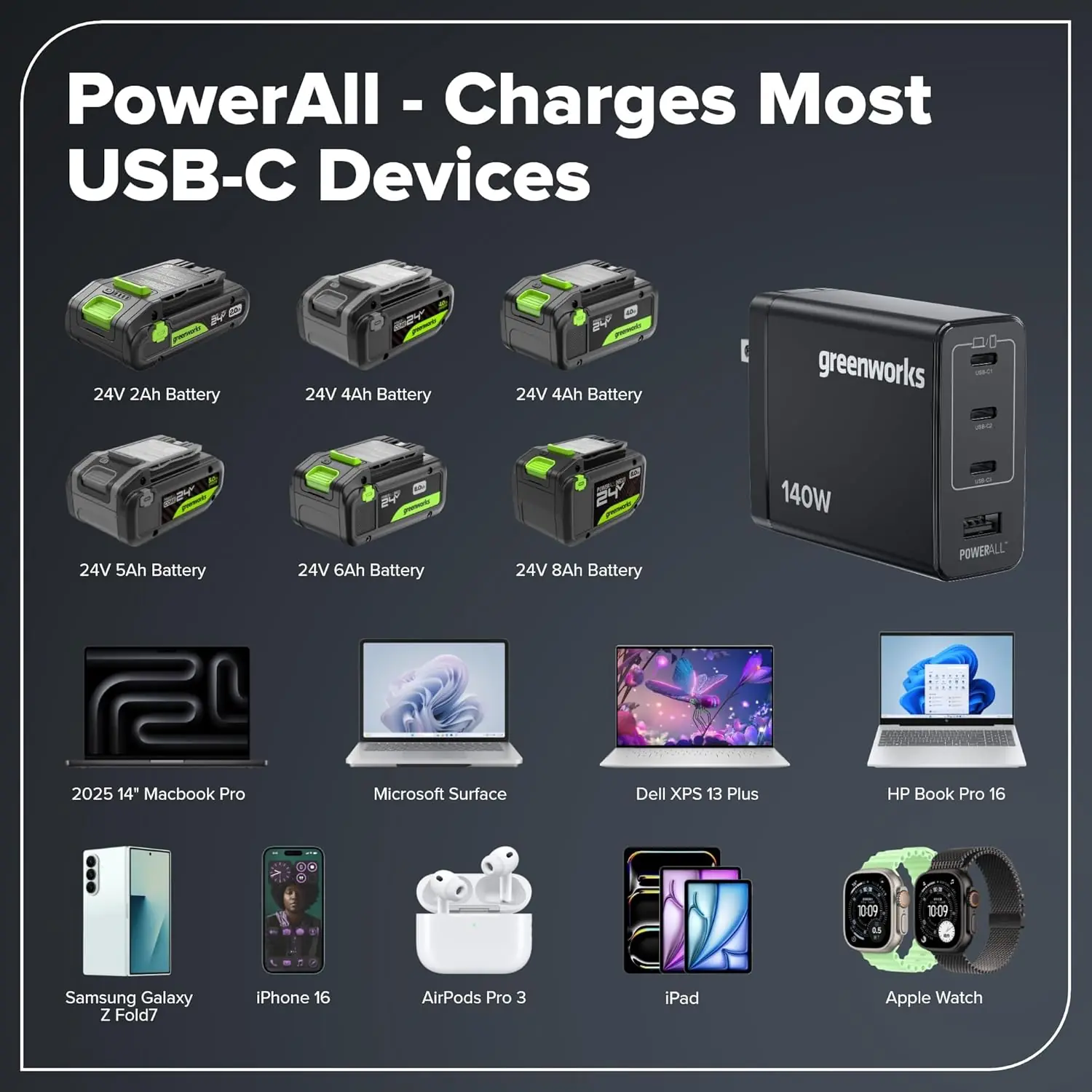 Greenworks 24V tool combo review,Greenworks 24V power tool kit review and rating,Greenworks 24V combo kit pros cons,Greenworks 10 piece tool set worth buying,Greenworks 24V brushless tool review verdict,Greenworks 24V combo honest opinion after extended use — long-term performance