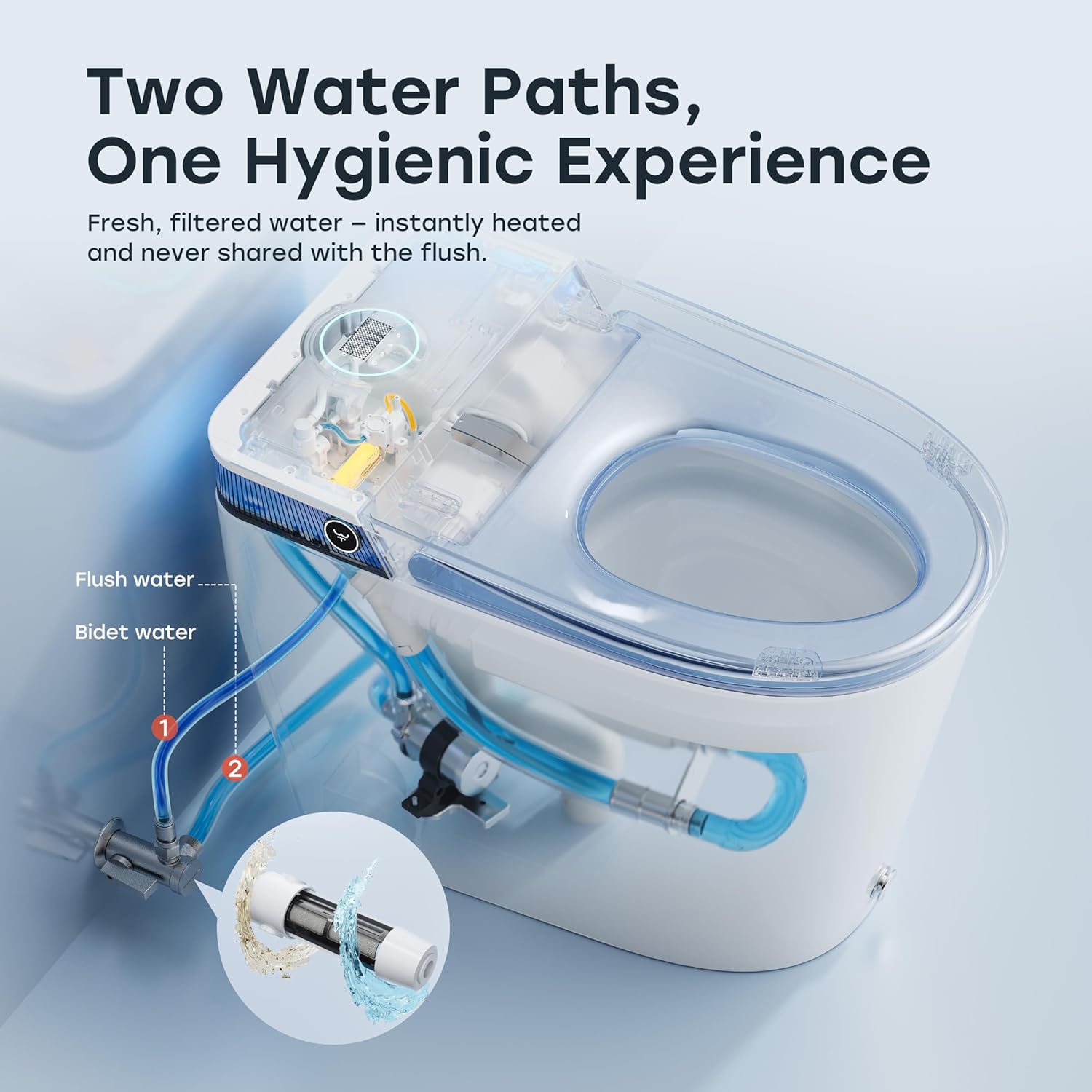 HOROW smart toilet review,HOROW smart toilet review and rating,is HOROW smart toilet worth buying,HOROW smart toilet review pros cons,HOROW smart toilet review honest opinion,HOROW smart toilet review verdict performance testing and real-world results