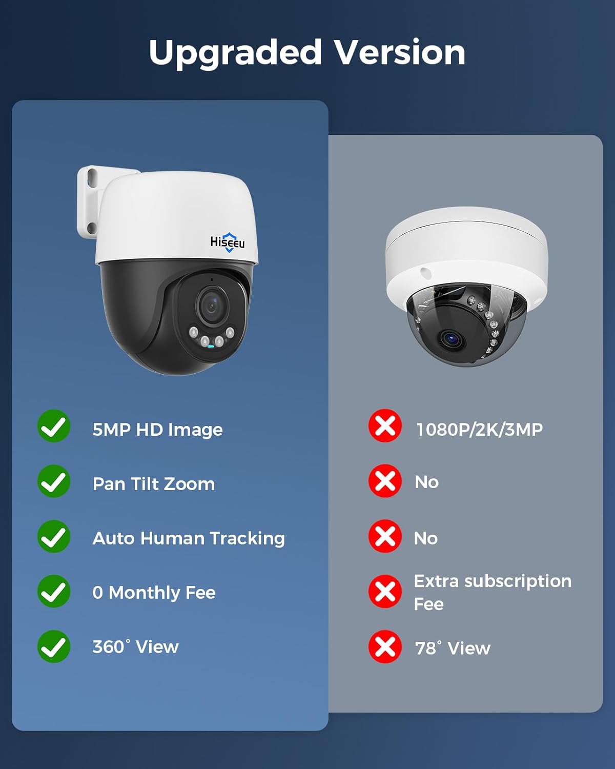 Setup and practical use guide for Hiseeu 12MP NVR review,Hiseeu 12MP NVR review and rating,is Hiseeu 12MP NVR worth buying,Hiseeu 12MP NVR review pros cons,Hiseeu 12MP NVR review honest opinion,Hiseeu 12MP NVR review verdict