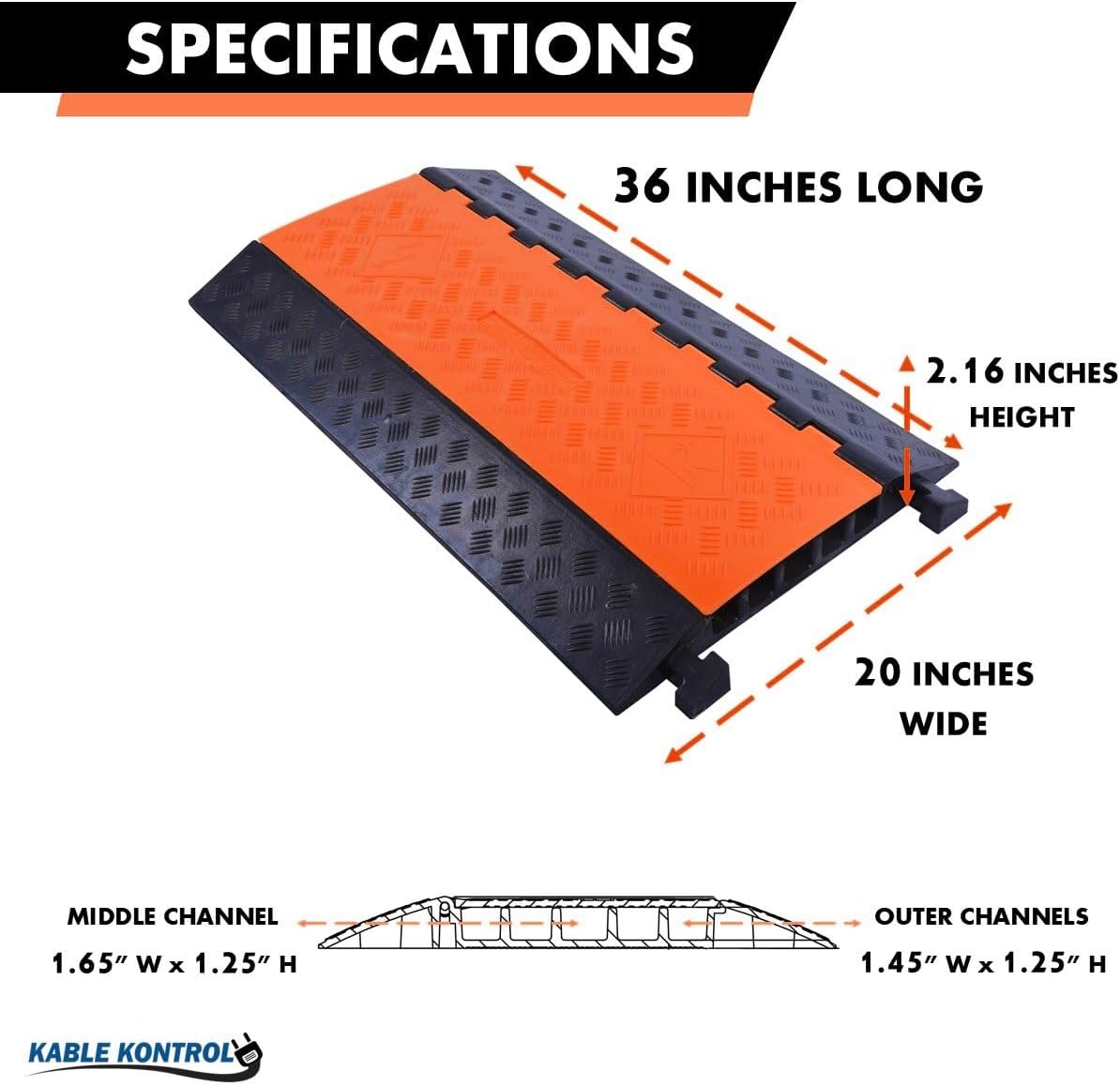 Kable Kontrol Atlas cable protector review benchmark scores and measured results