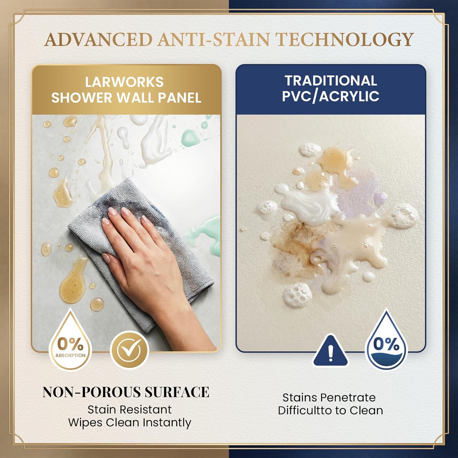 LarWorks shower wall panels review,solid surface shower wall kit review,Carrara white shower surround review pros cons,LarWorks wall panels review honest opinion,waterproof shower wall panels review verdict,seamless shower wall kit review and rating setup and first use experience