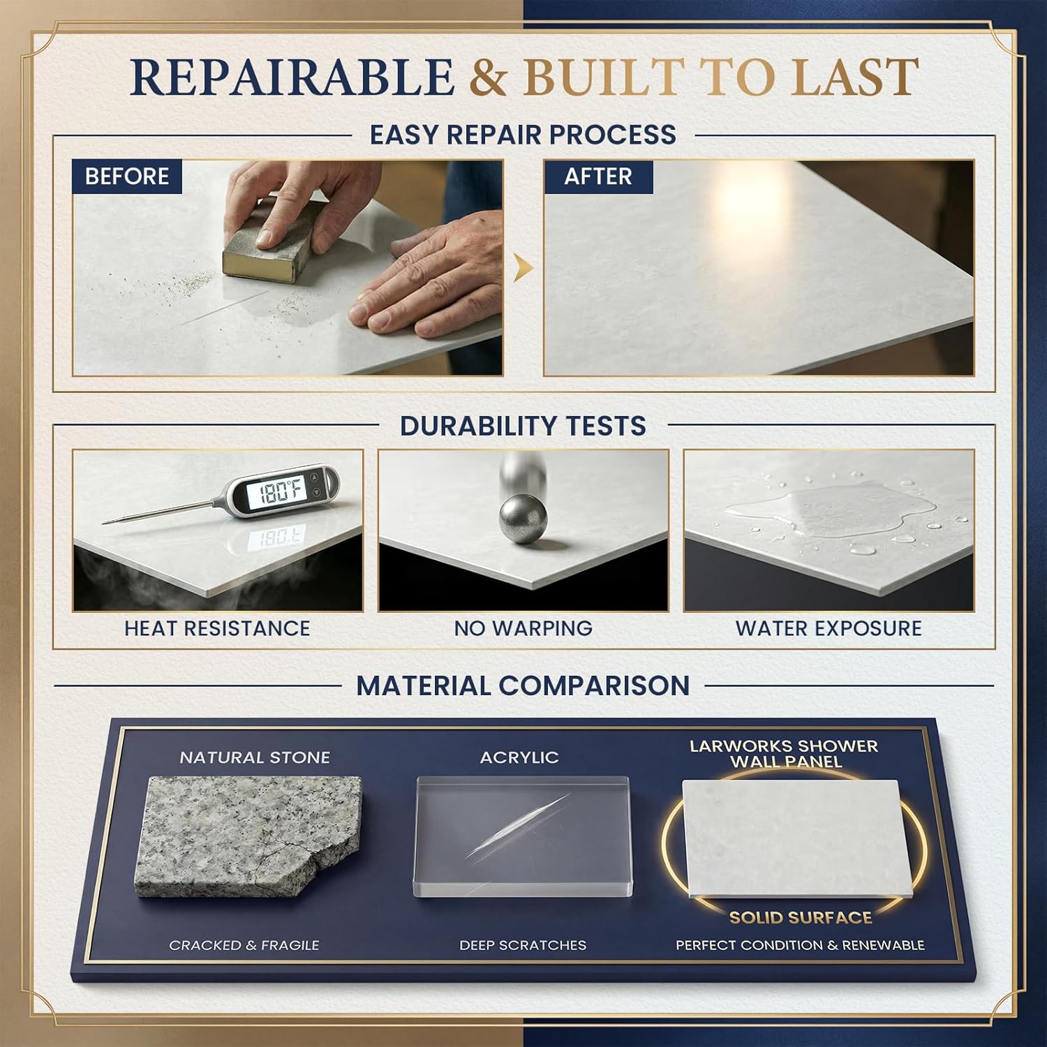 LarWorks shower wall panels review,solid surface shower wall kit review,Carrara white shower surround review pros cons,LarWorks wall panels review honest opinion,waterproof shower wall panels review verdict,seamless shower wall kit review and rating after extended use — long-term performance