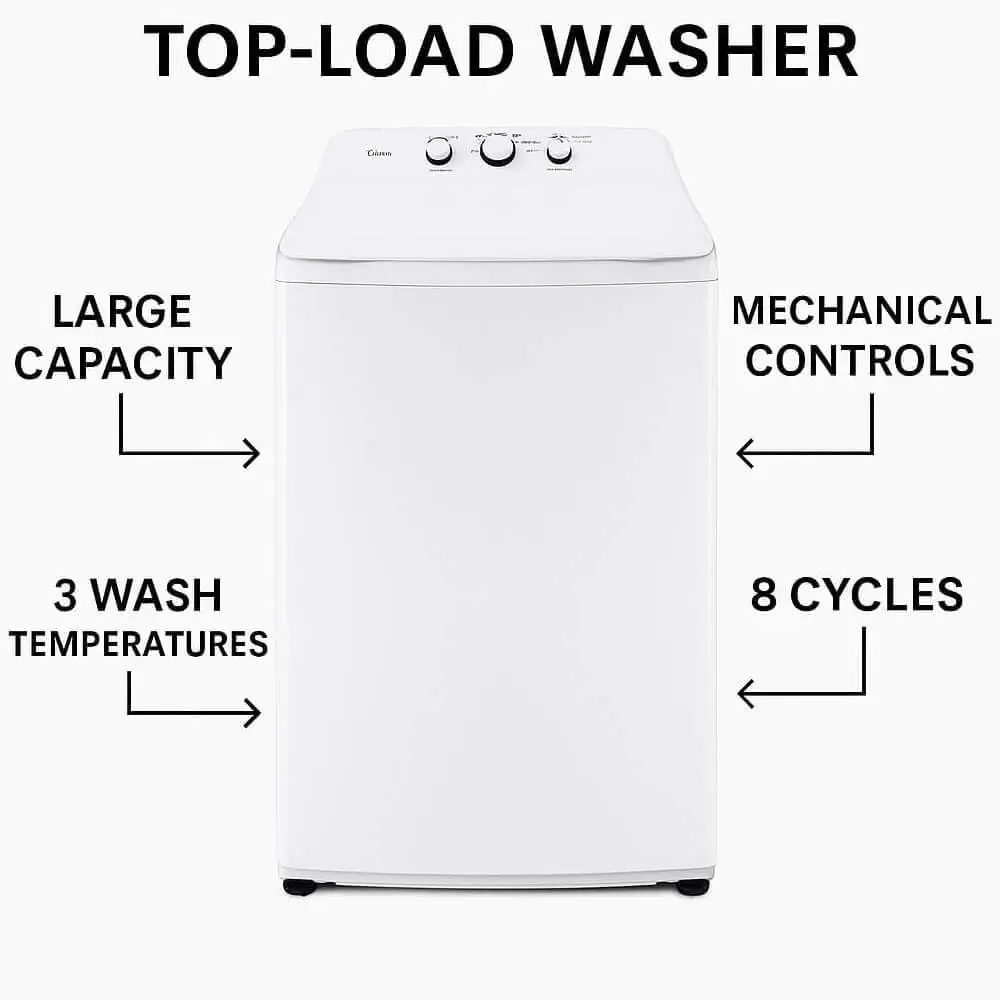 Midea washer dryer review,Midea washer dryer review and rating,is Midea washer dryer worth buying,Midea washer dryer review pros cons,Midea washer dryer review honest opinion,Midea washer dryer review verdict — setup process and usability