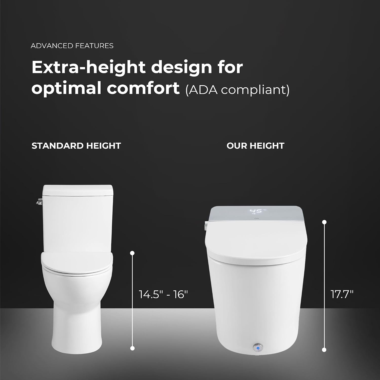 OVE Decors Clarke toilet review,Clarke smart bidet toilet review and rating,is OVE Decors Clarke toilet worth buying,OVE Decors Clarke toilet review pros cons,Clarke smart toilet review honest opinion,OVE Decors Clarke toilet review verdict — performance test results