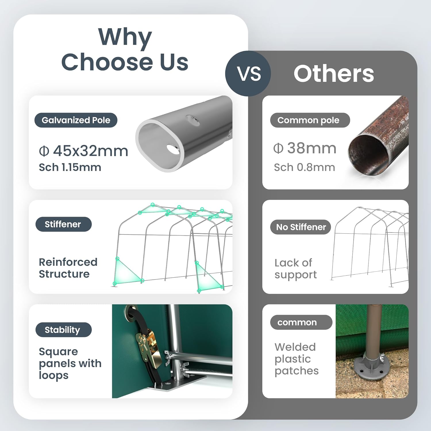 PHI VILLA carport review,PHI VILLA 11x28 carport review pros cons,heavy duty carport review worth buying,PHI VILLA carport honest review,PHI VILLA carport review and rating,PHI VILLA carport review verdict — performance test results