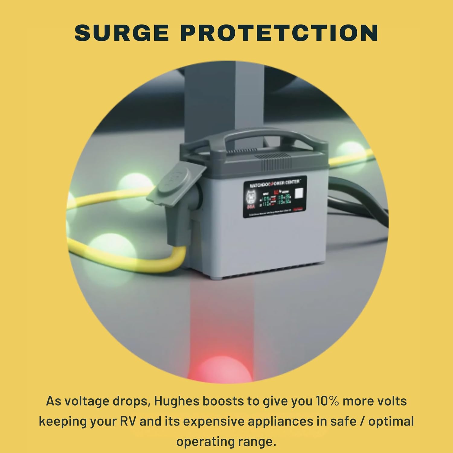 Power Watchdog review,Power Watchdog review pros cons,Power Watchdog WPC50A review,Power Watchdog real review,Power Watchdog review honest opinion,Power Watchdog WPC50A review verdict — features that matter in real use