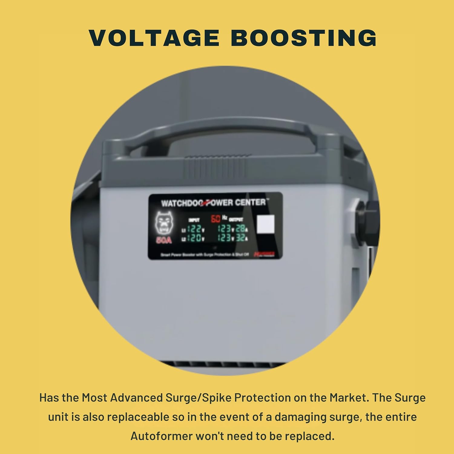 Power Watchdog review,Power Watchdog review pros cons,Power Watchdog WPC50A review,Power Watchdog real review,Power Watchdog review honest opinion,Power Watchdog WPC50A review verdict — week-by-week testing diary