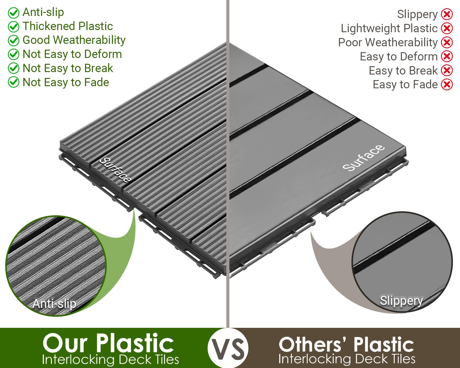 PrimeZone deck tiles review,PrimeZone interlocking deck tiles review and rating,Is PrimeZone deck tiles worth buying,PrimeZone plastic deck tiles review pros cons,PrimeZone patio deck tiles review honest opinion,PrimeZone outdoor flooring review verdict features evaluated through real use