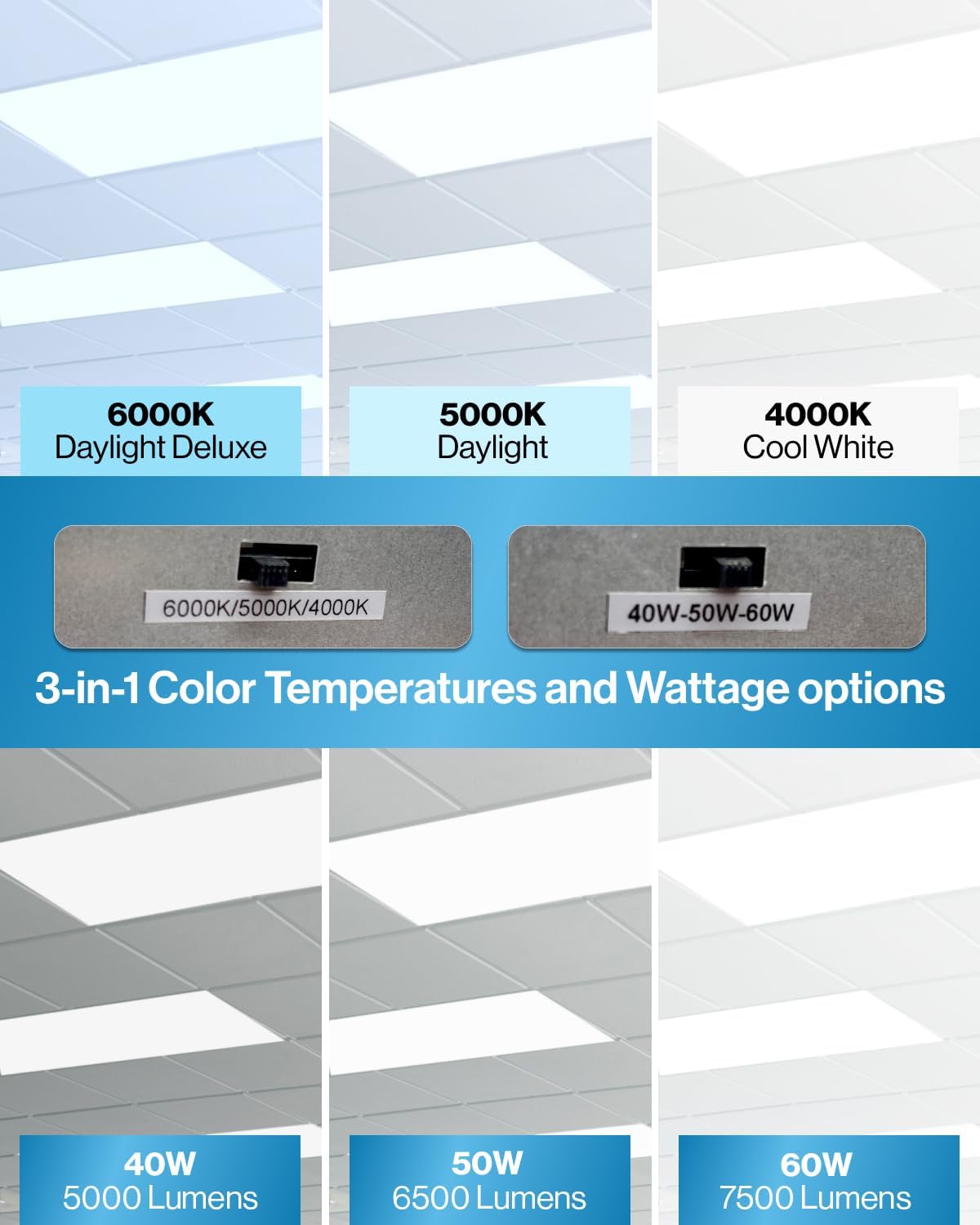 Sunco 2x4 LED panel review,Sunco 2x4 LED panel review and rating,Sunco LED panel review worth buying,Sunco 2x4 LED panel review pros cons,Sunco LED panel review honest opinion,Sunco 2x4 LED panel review verdict setup process and initial configuration