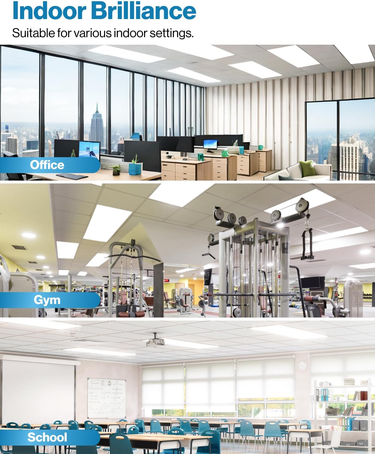 Sunco 2x4 LED panel review,Sunco 2x4 LED panel review and rating,Sunco LED panel review worth buying,Sunco 2x4 LED panel review pros cons,Sunco LED panel review honest opinion,Sunco 2x4 LED panel review verdict real-world details not found in the official specs