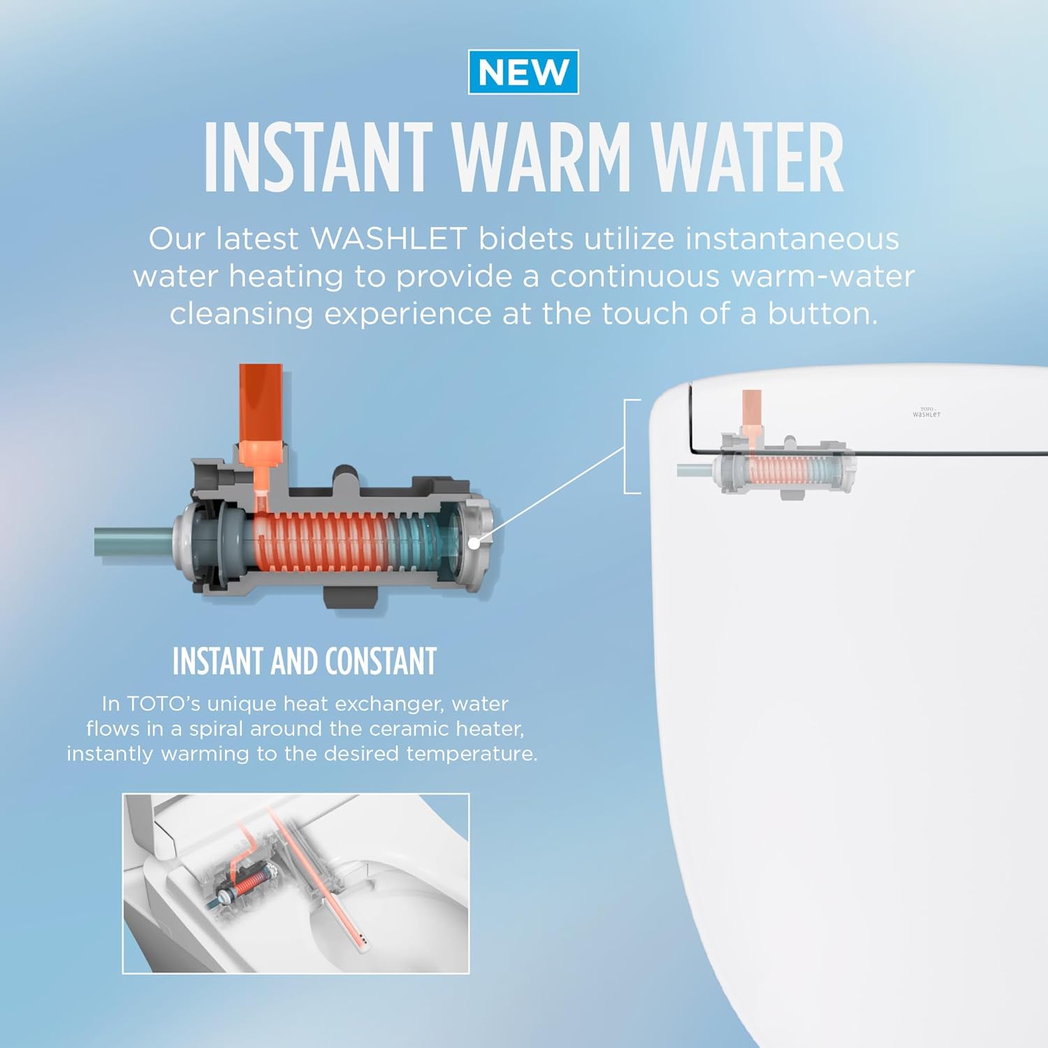 TOTO WASHLET Aquia IV review after extended use — long-term performance