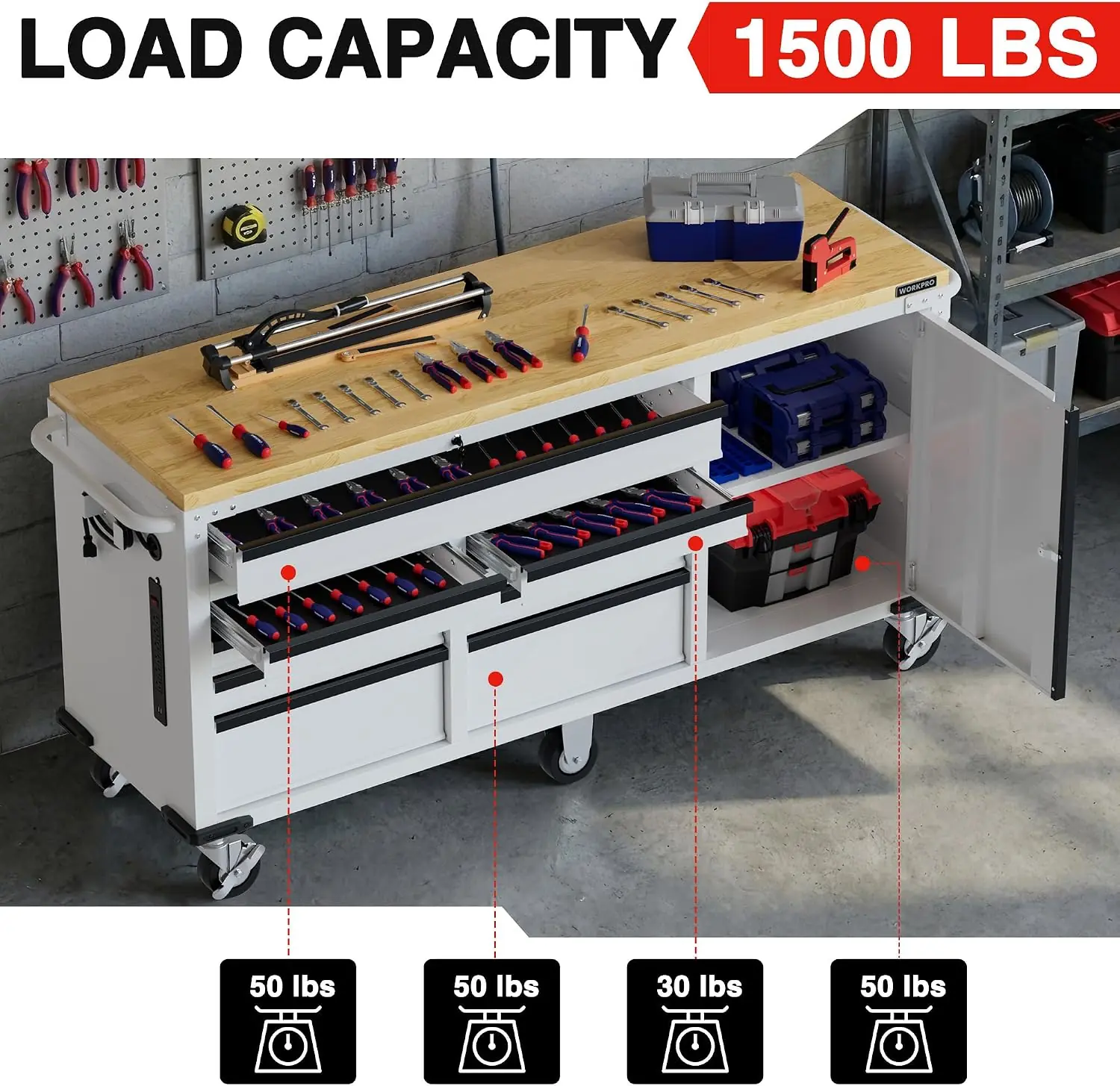 WORKPRO rolling tool chest review,WORKPRO tool chest review and rating,is WORKPRO rolling tool chest worth buying,WORKPRO rolling tool chest review pros cons,WORKPRO rolling tool chest review honest opinion,WORKPRO rolling tool chest review verdict — week-by-week testing diary