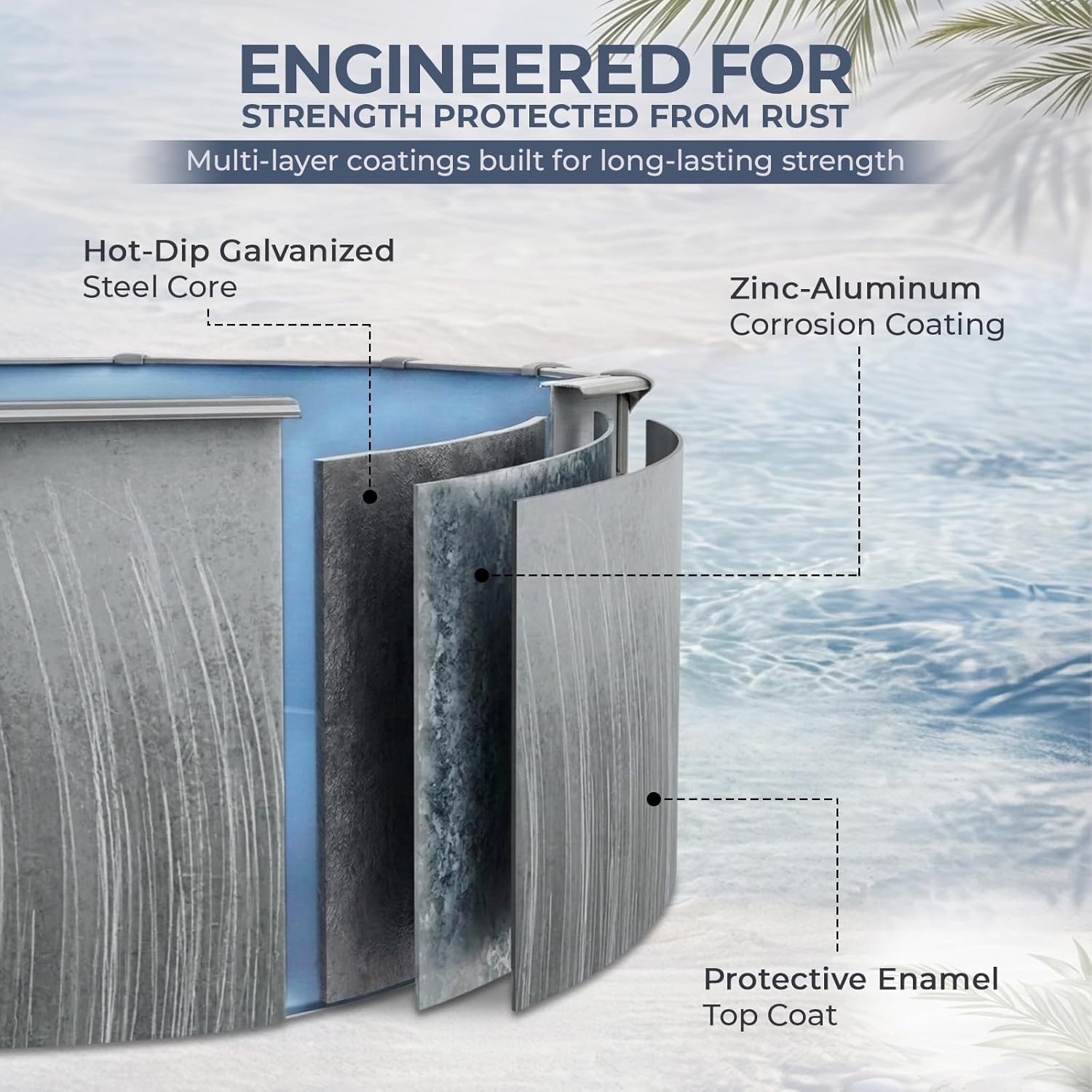 blue wave martinique pool review,blue wave martinique pool review and rating,blue wave martinique pool worth buying,blue wave martinique pool pros cons review,blue wave martinique pool honest opinion,blue wave martinique pool review verdict testing methodology and evaluation criteria