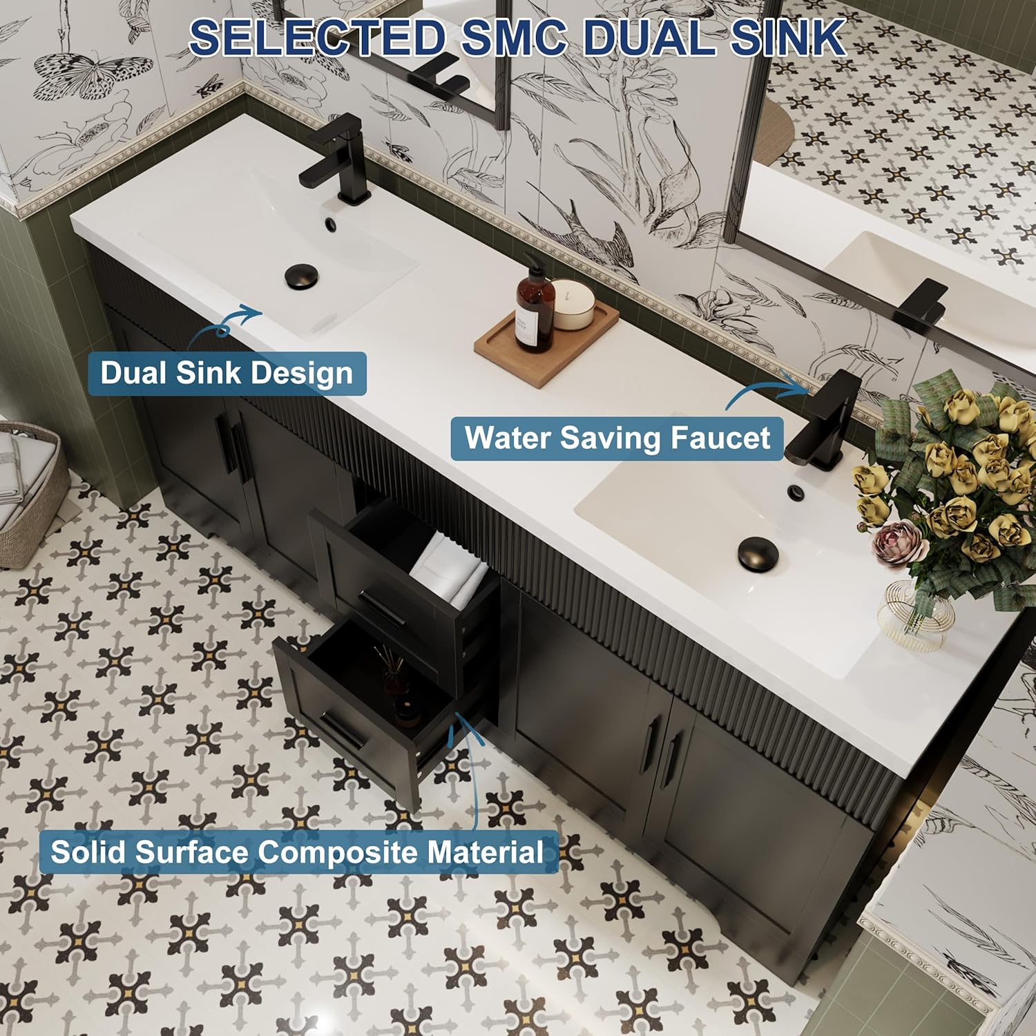 eclife 72 vanity features evaluated
