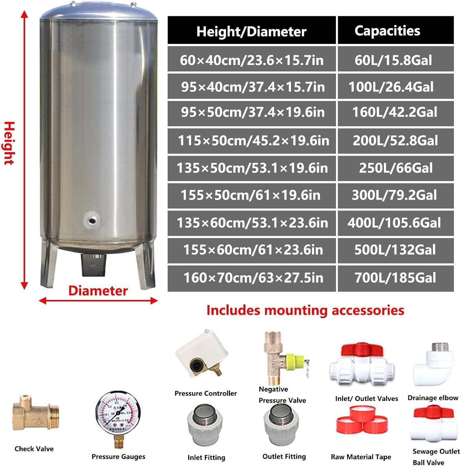stainless steel pressure tank review,stainless steel pressure tank review and rating,is stainless steel pressure tank worth buying,stainless steel pressure tank review pros cons,stainless steel pressure tank review honest opinion,stainless steel pressure tank review verdict performance results — claims verified against real-world testing