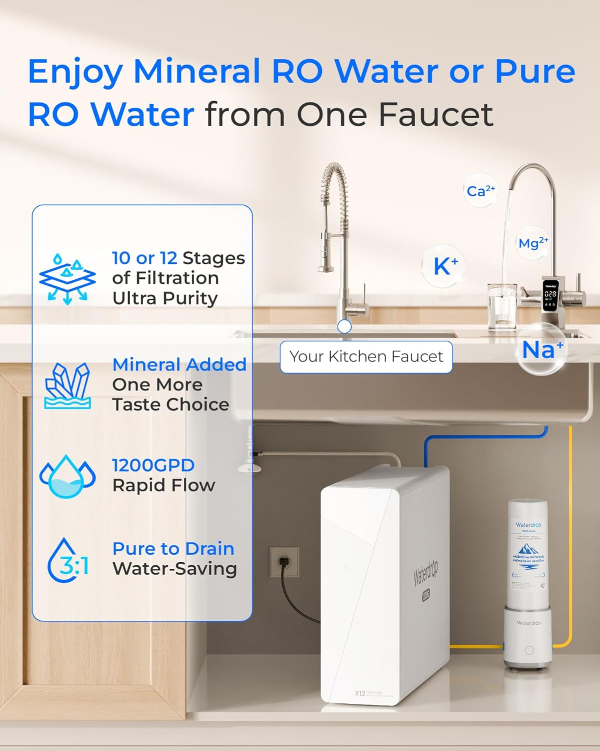 waterdrop x12-plus alkaline ro review,waterdrop x12-plus ro review and rating,waterdrop x12-plus review pros cons,waterdrop x12-plus review honest opinion,is waterdrop x12-plus ro worth buying,waterdrop x12-plus alkaline ro review verdict unboxing and complete package contents