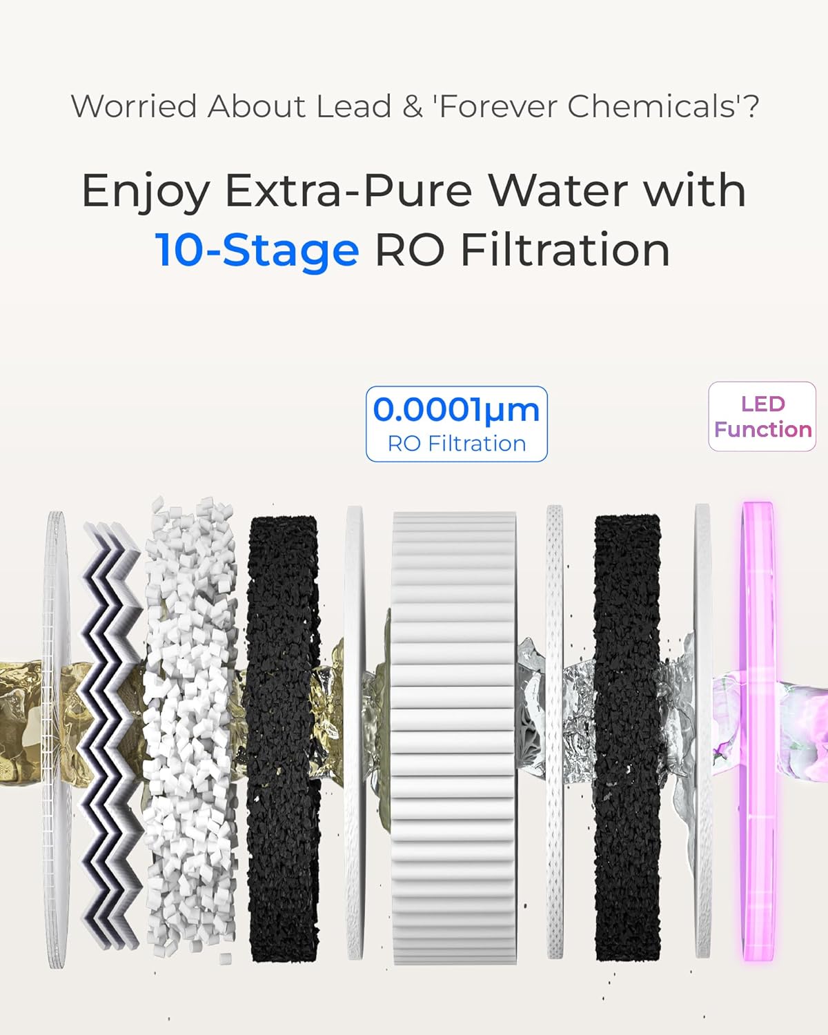 waterdrop x12-plus alkaline ro review,waterdrop x12-plus ro review and rating,waterdrop x12-plus review pros cons,waterdrop x12-plus review honest opinion,is waterdrop x12-plus ro worth buying,waterdrop x12-plus alkaline ro review verdict performance testing and real-world results